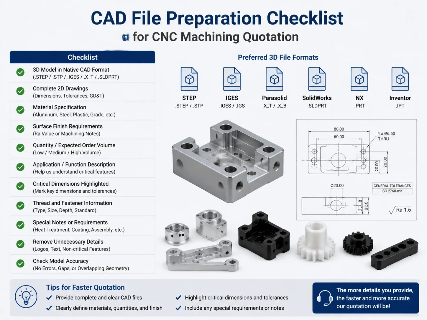 CAD file preparation checklist for CNC machining quotation