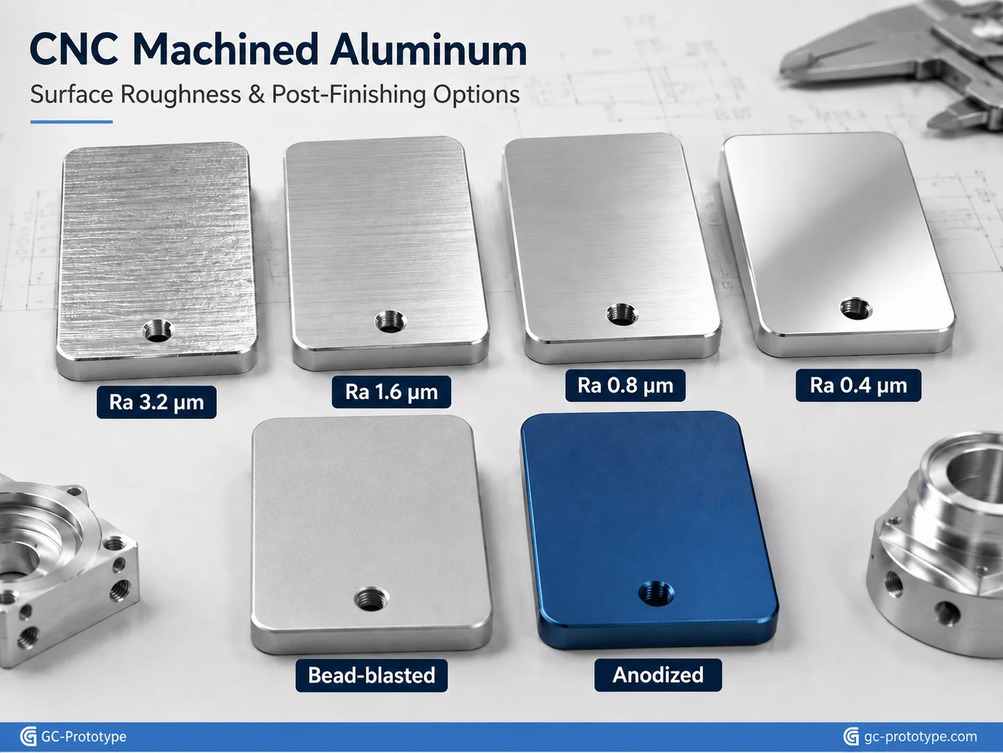 CNC machining surface finish Ra values with anodizing and bead blasting for precision aluminum parts